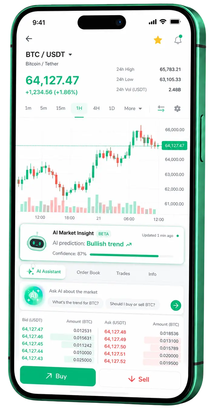 Baluardo Fondetto — app mobile Vista mobile trading Baluardo Fondetto